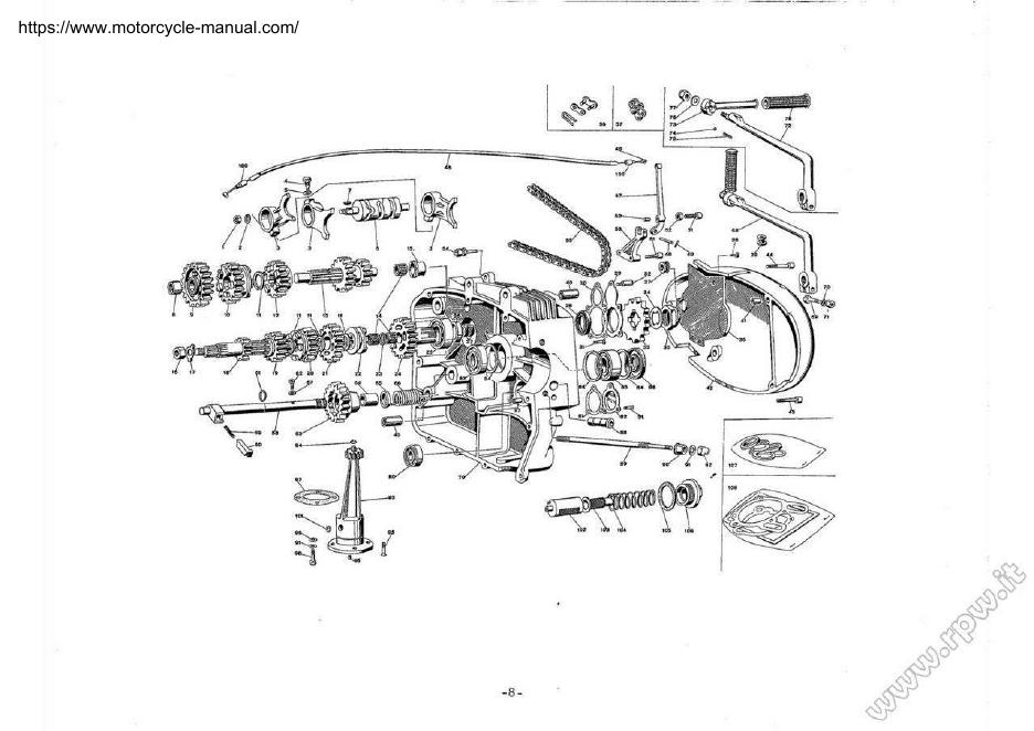 Página interior de Conjunto de transmisión detallado