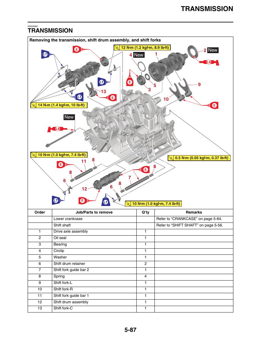 Página interior de MT-09 — desmontaje de la transmisión